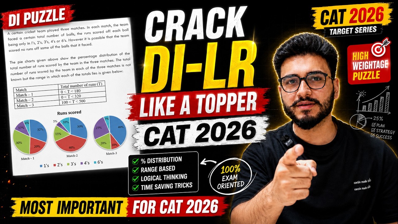 Pie charts for CAT | Part 1 | Understand the process to solve any DI puzzle