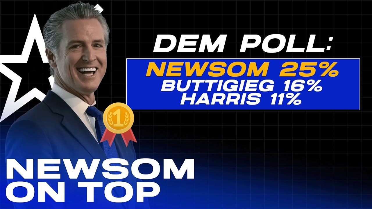 SHOCKING Poll Shows NEW Democratic Frontrunner in 2028