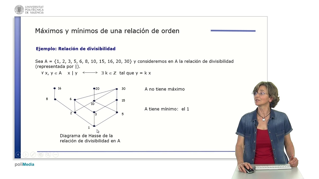 Maximos, minimos, maximales, minimales de una relacion binaria de orden | 17/23 | UPV