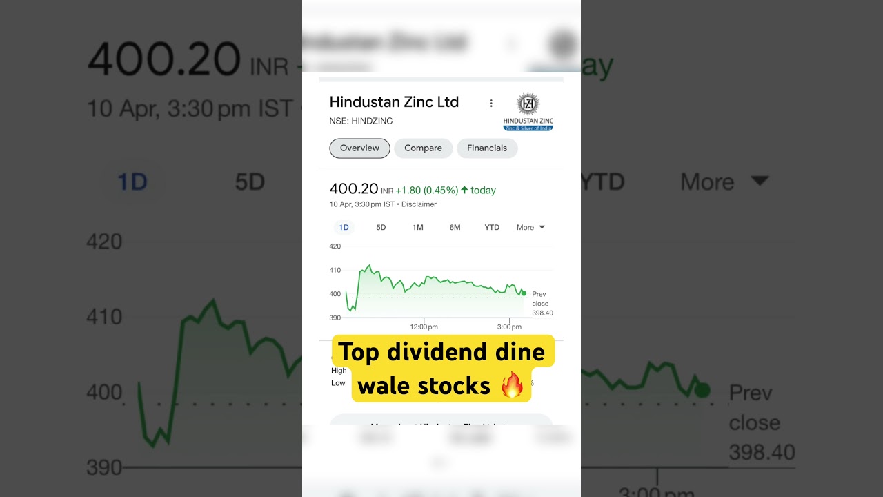 Top dividend dine wale stocks 🔥🔥 @mybiniyog.  #stockmarket #sharemarket #investment