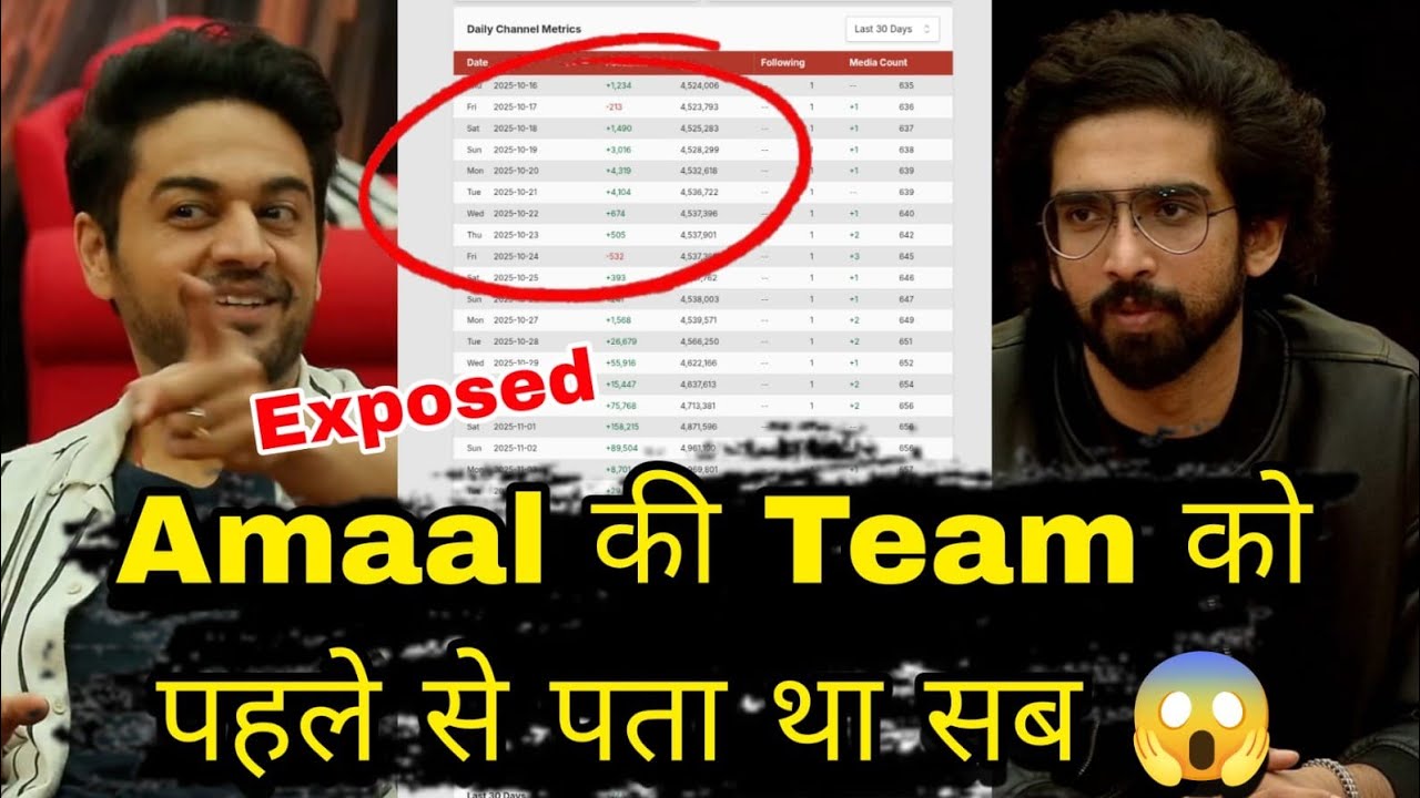 Bigg Boss 19 Exposed Amaal Malik को पहले से पता था Aap Room का Twist ऐसे खरीदे Fake Followers