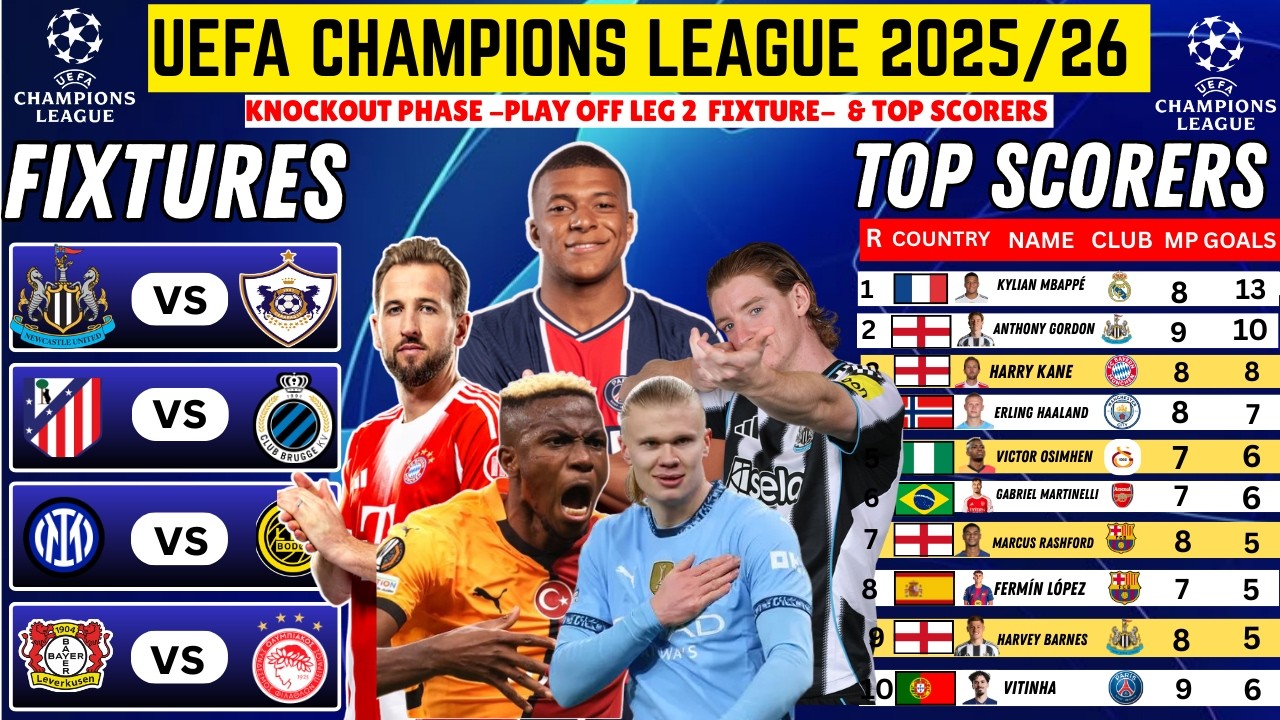 🔥 UCL 2025/26 LEG 2 FIXTURES | KNOCKOUT ROUND PLAY-OFF DECIDERS | FULL SCHEDULE/ TOP SCORER