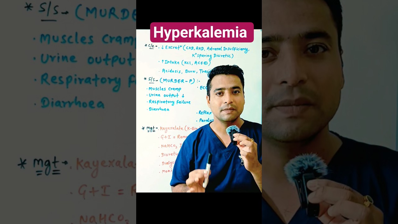 Hyperkalemia | Causes, Symptoms, ECG Changes & Treatment | Nursing & Medical