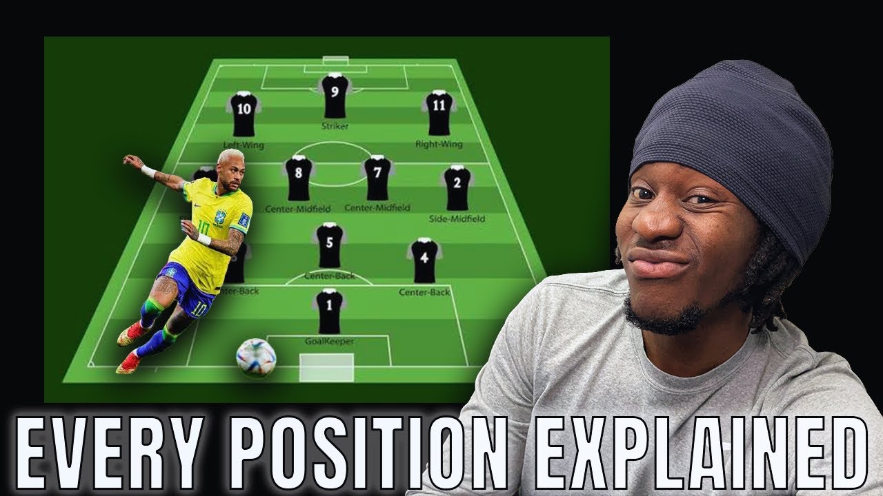 This Is How Soccer Positions ACTUALLY Work