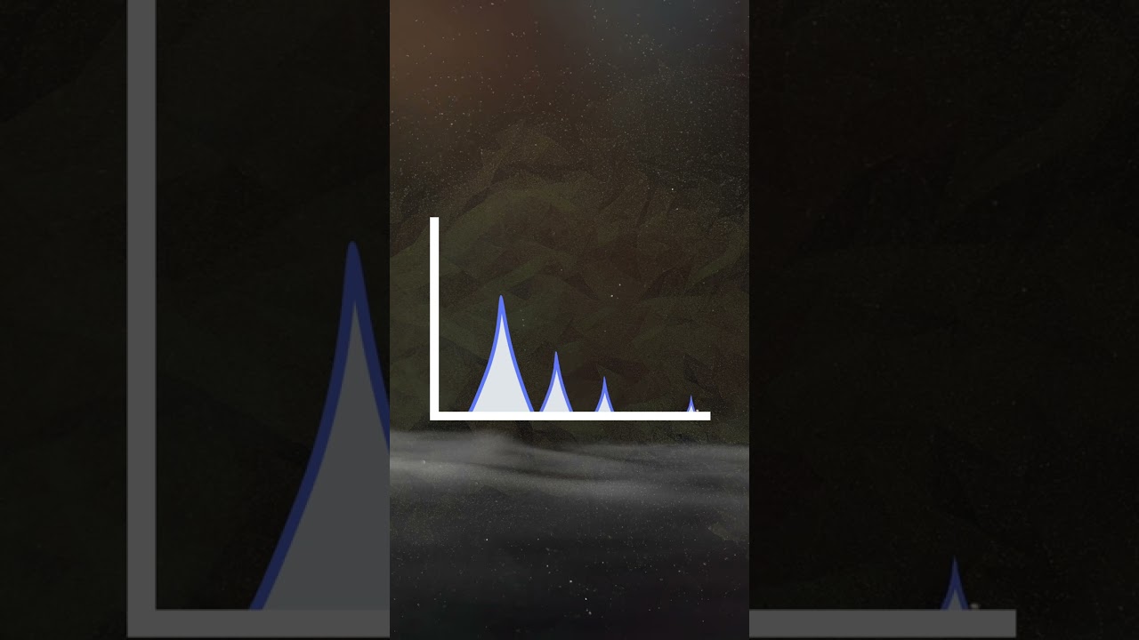 Why Does Saturation Sound So Good?