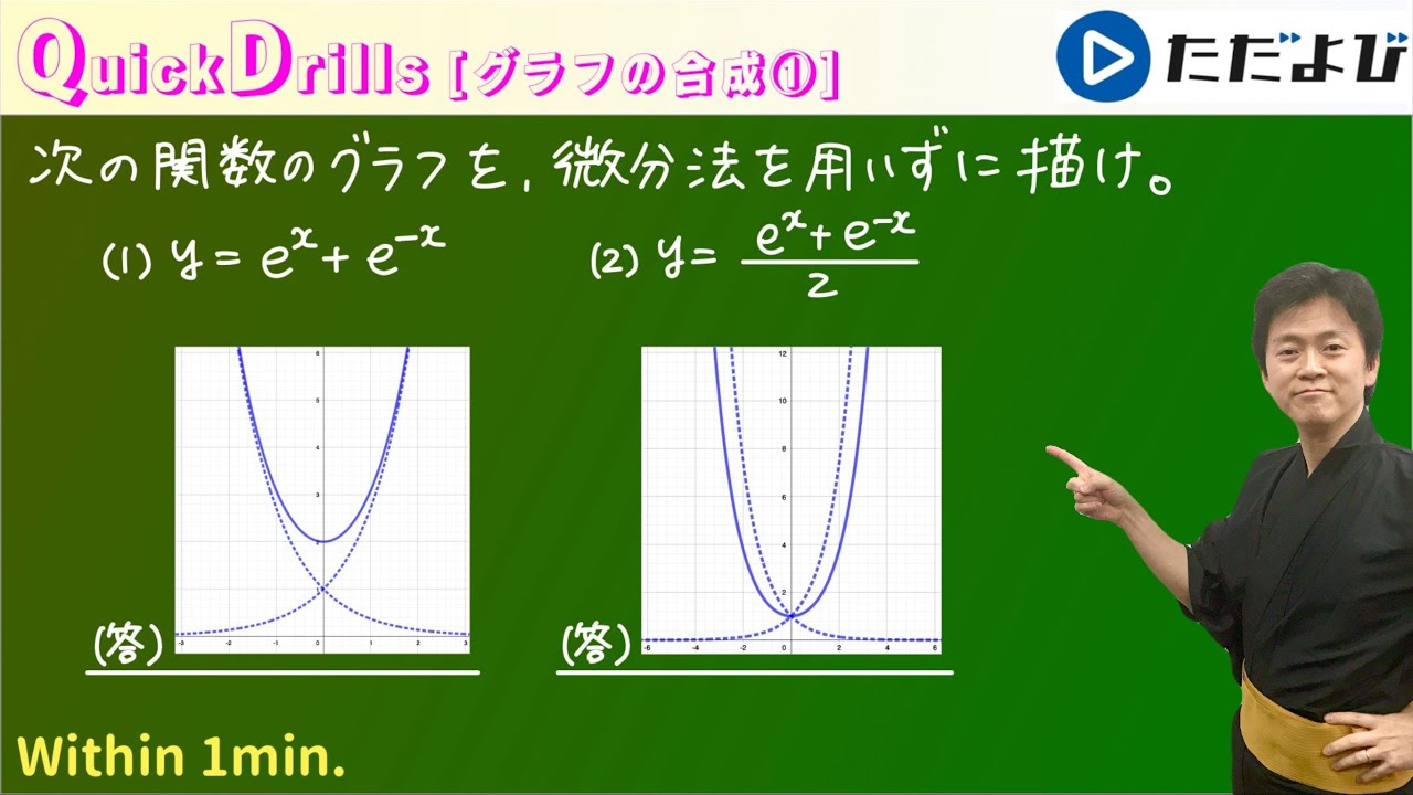 Quick Drills 【数III】微分法(グラフの合成①) 指数関数のグラフを考えて、微分せずにすぐグラフを描こう。相加相乗もカテナリー(懸垂線)もあります！