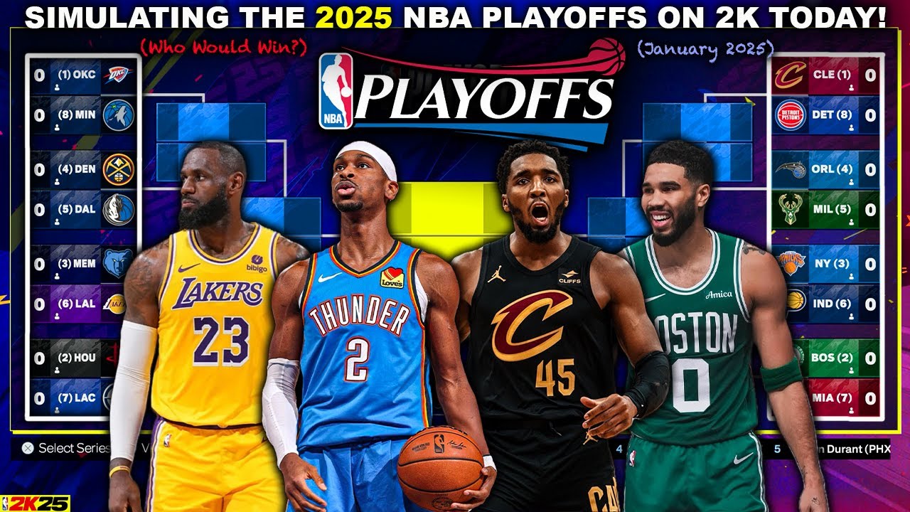 PART 3 OF THE NBA PLAYOFFS STARTING NOW