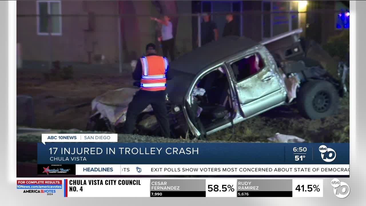 17 hurt after truck collides with trolley in Chula Vista