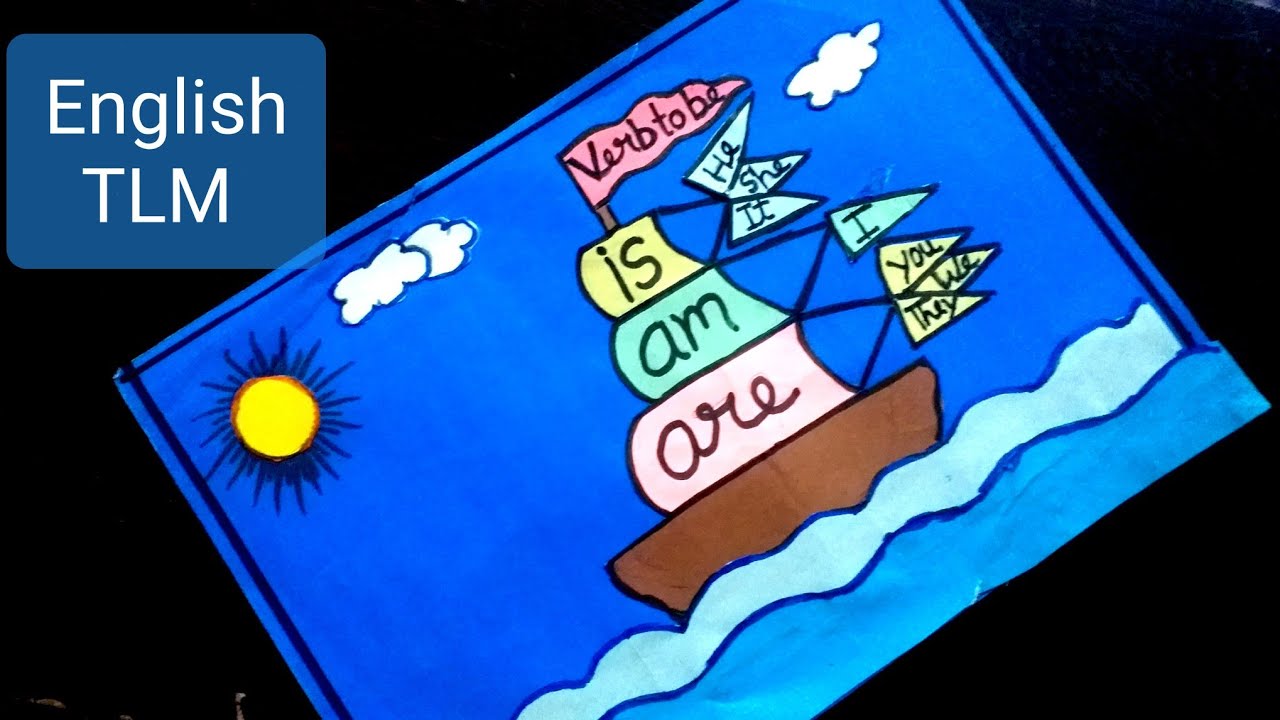 Verb to be |English grammar TLM |Primary School project #verbtobe #englishtlm #grammartlm