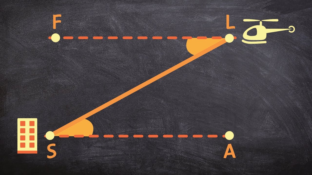 Learn how to determine the angle of elevation and angle of depression