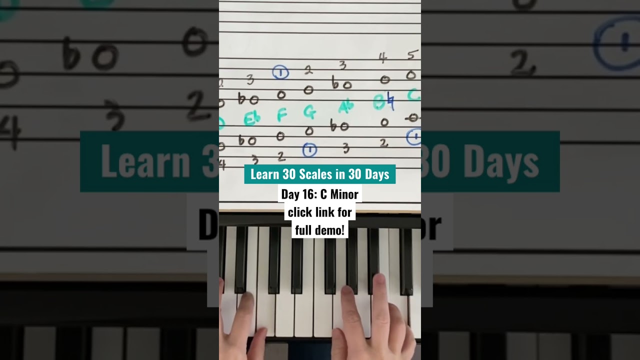 C Harmonic Minor fingerings