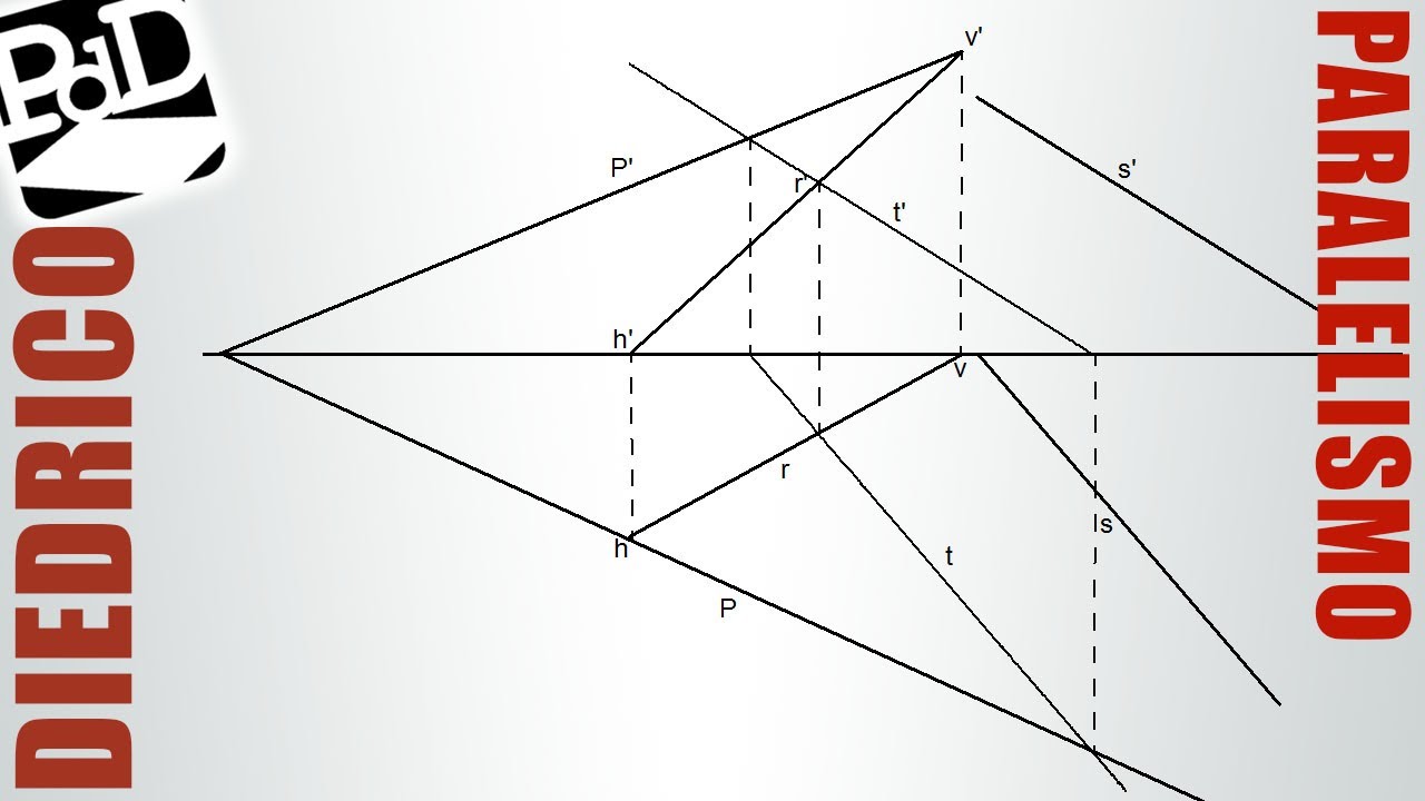 Plano paralelo a una recta y conteniendo a otra (Diédrico).