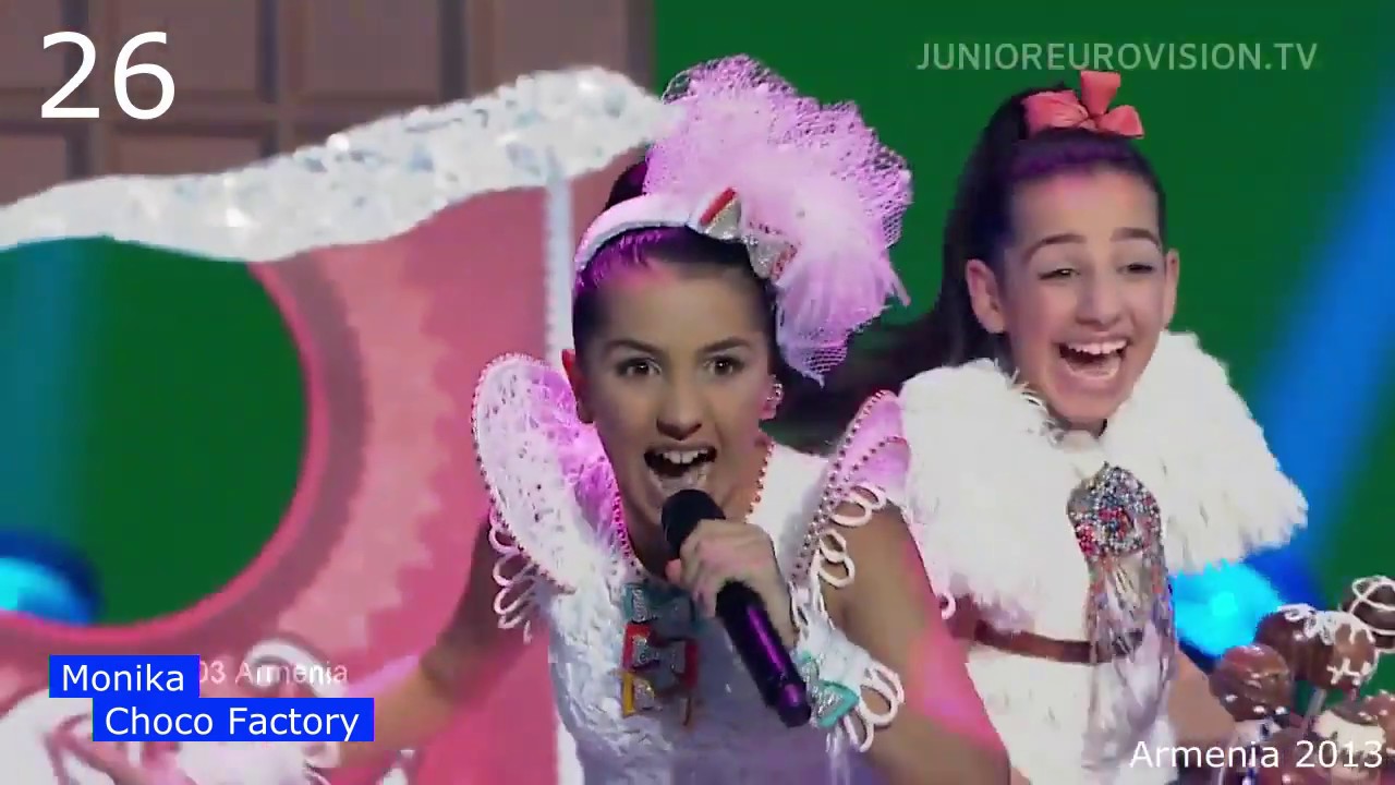 Junior Eurovision 2013 - 2018 - My Top 36