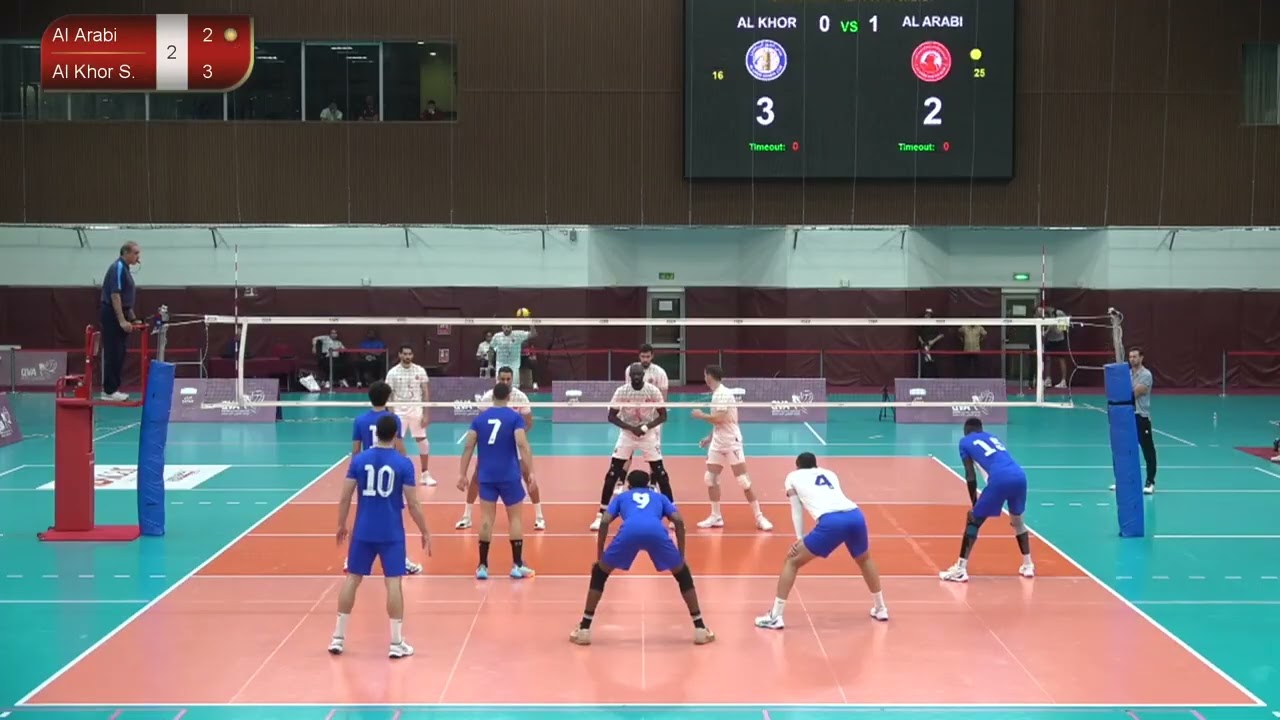 Al Khor Sports Club 0-3 Al Arabi Sports Club | QVA 2025/26 | Volleyball Highlights