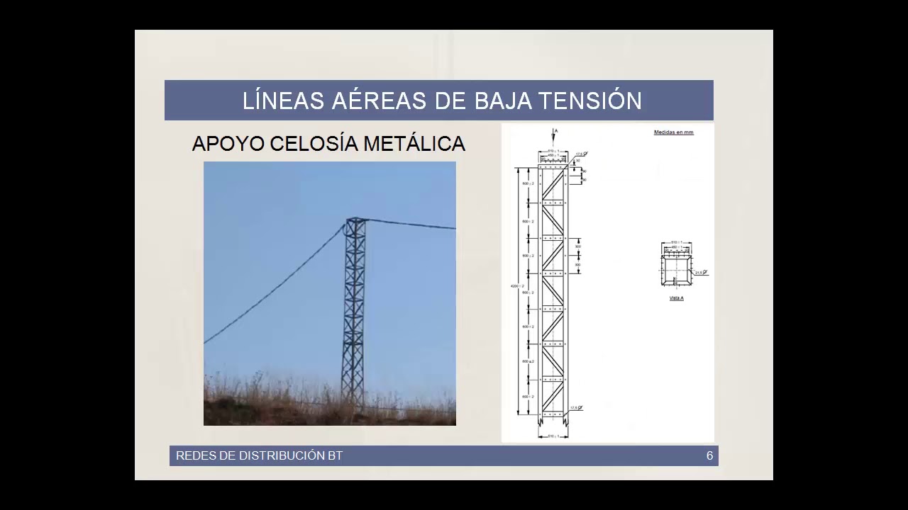 Apoyos BT