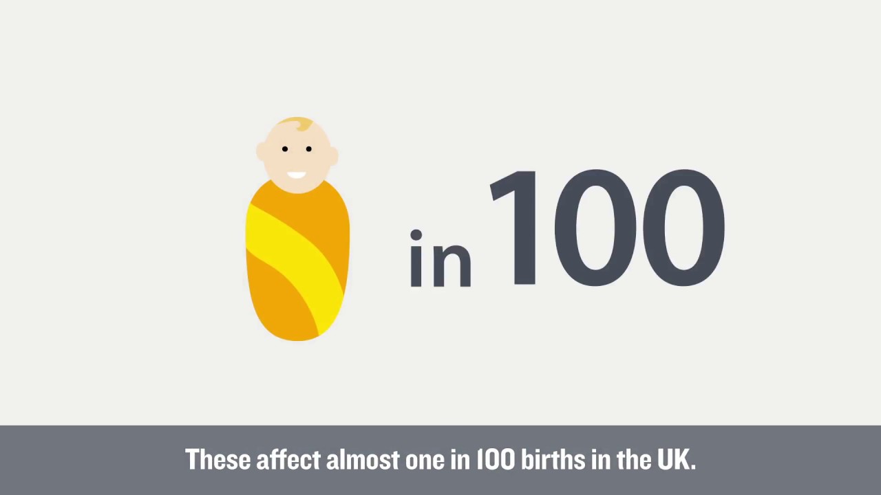 What's the difference between congenital and inherited heart disease?