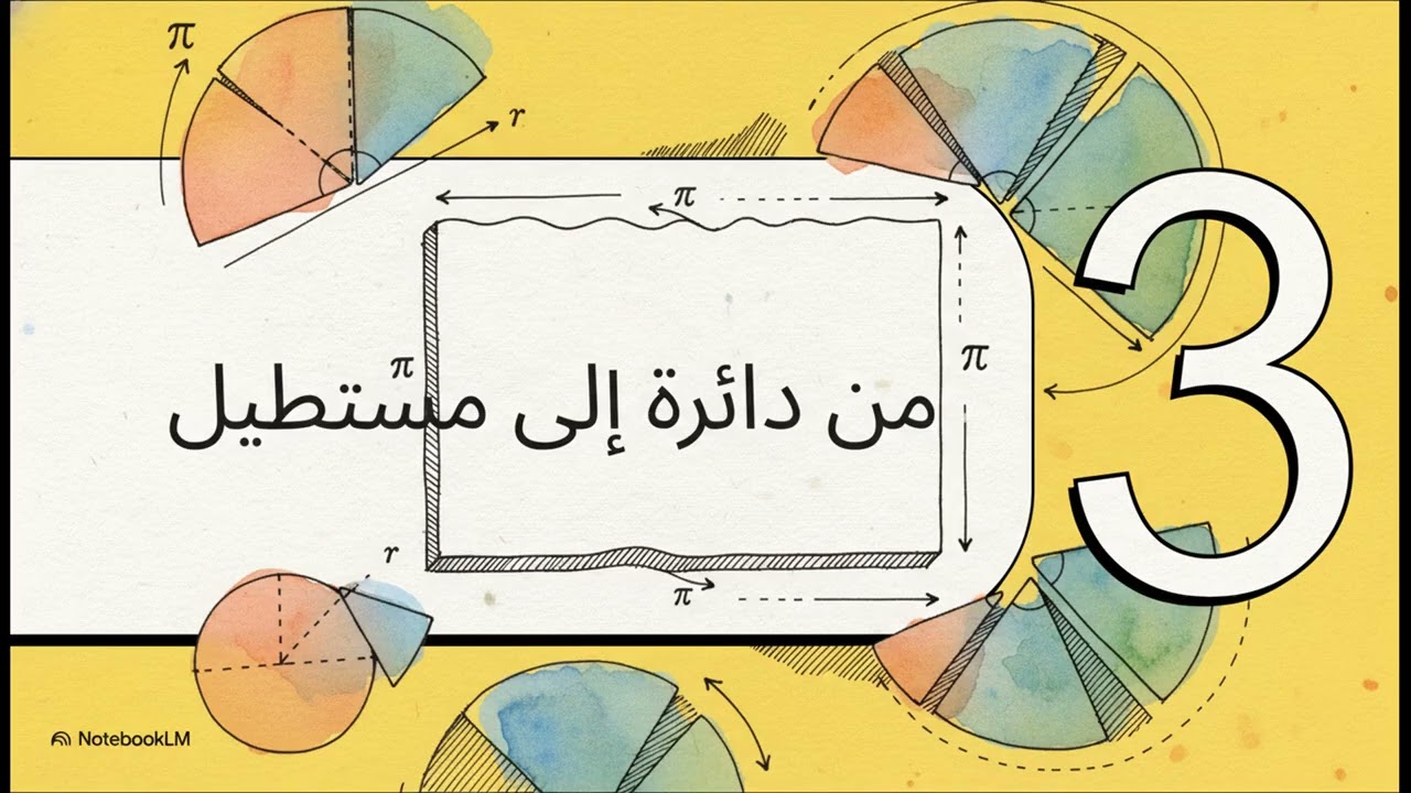 مساحة الدائرة