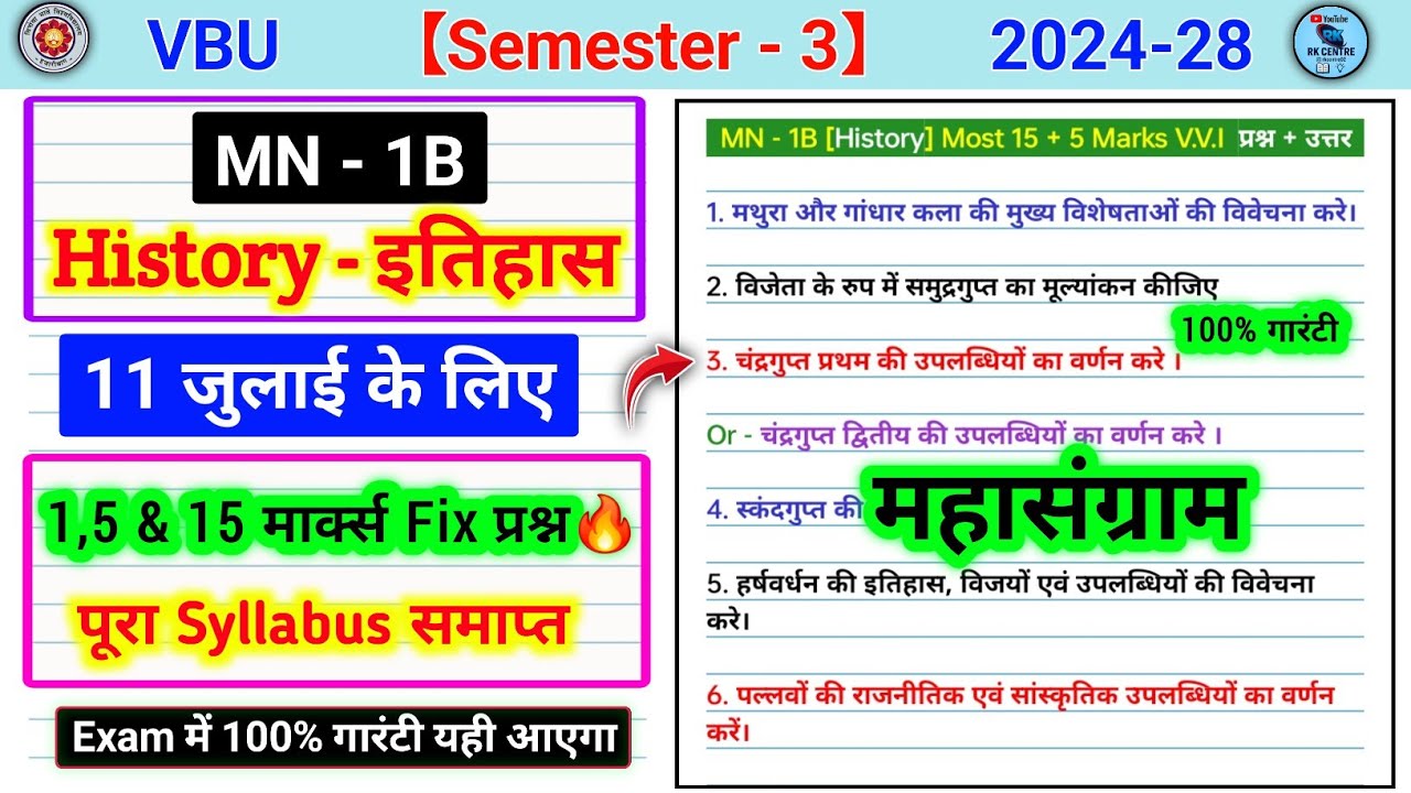 VBU Sem 3 minor 1b history important questions । Mathura AVN gandhar Kala ki mukhya visheshta