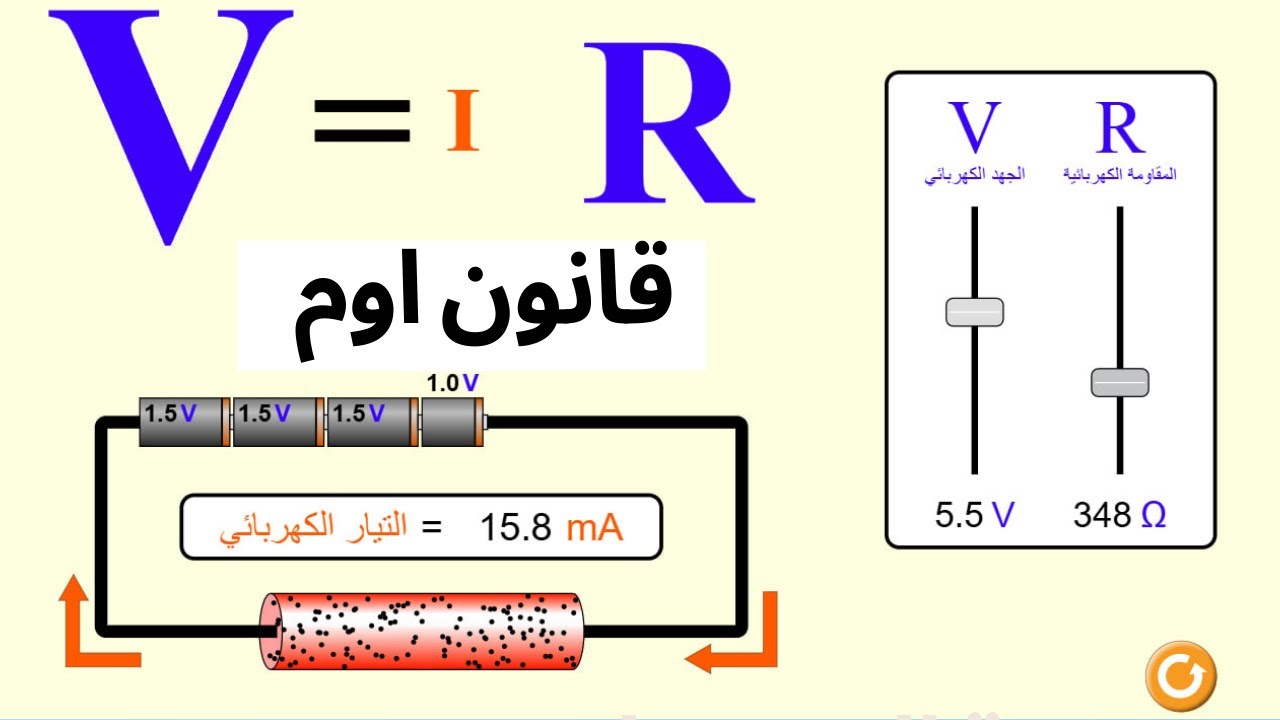 قانون اوم ببساطة ( Ohm's law) || اقوي شرح فقط تابع الفديو
