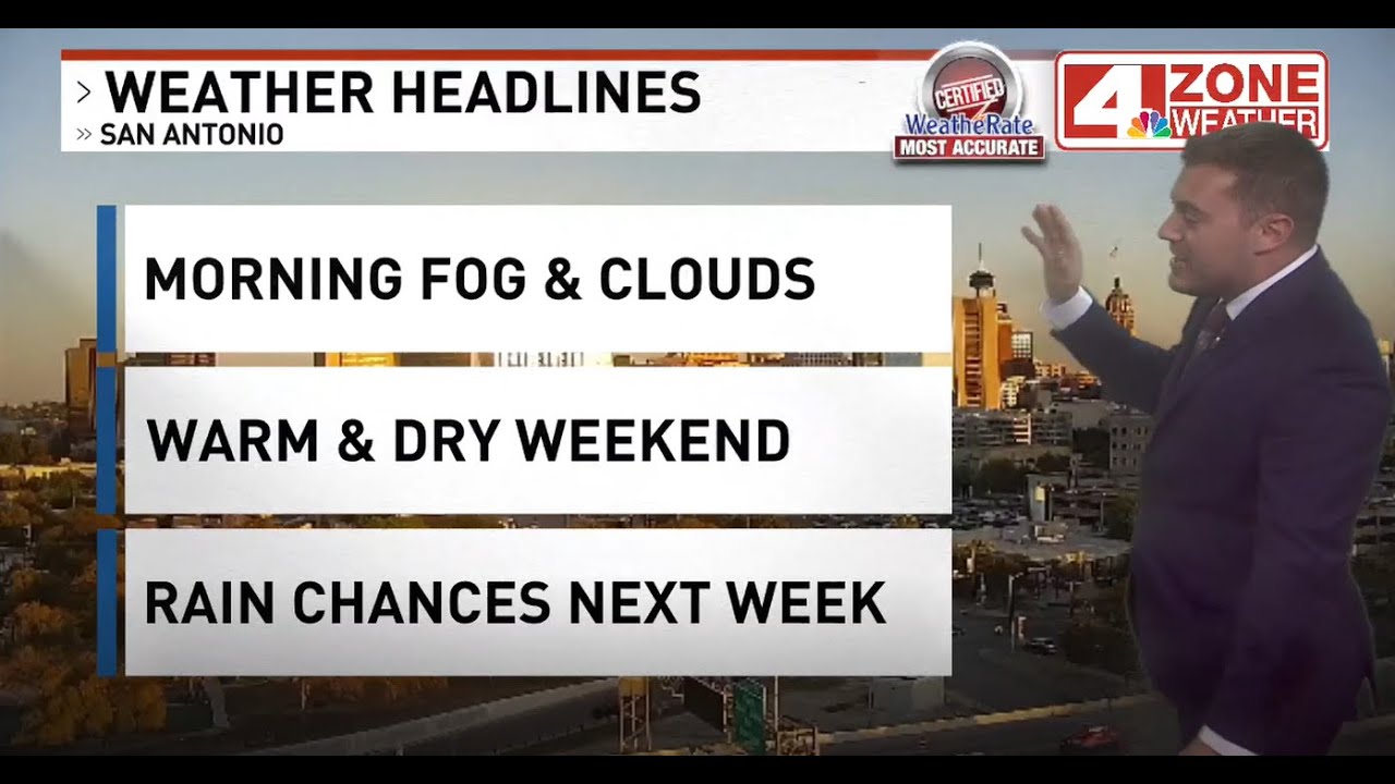 Unseasonably warm weather, temps in the mid to high 80s this weekend