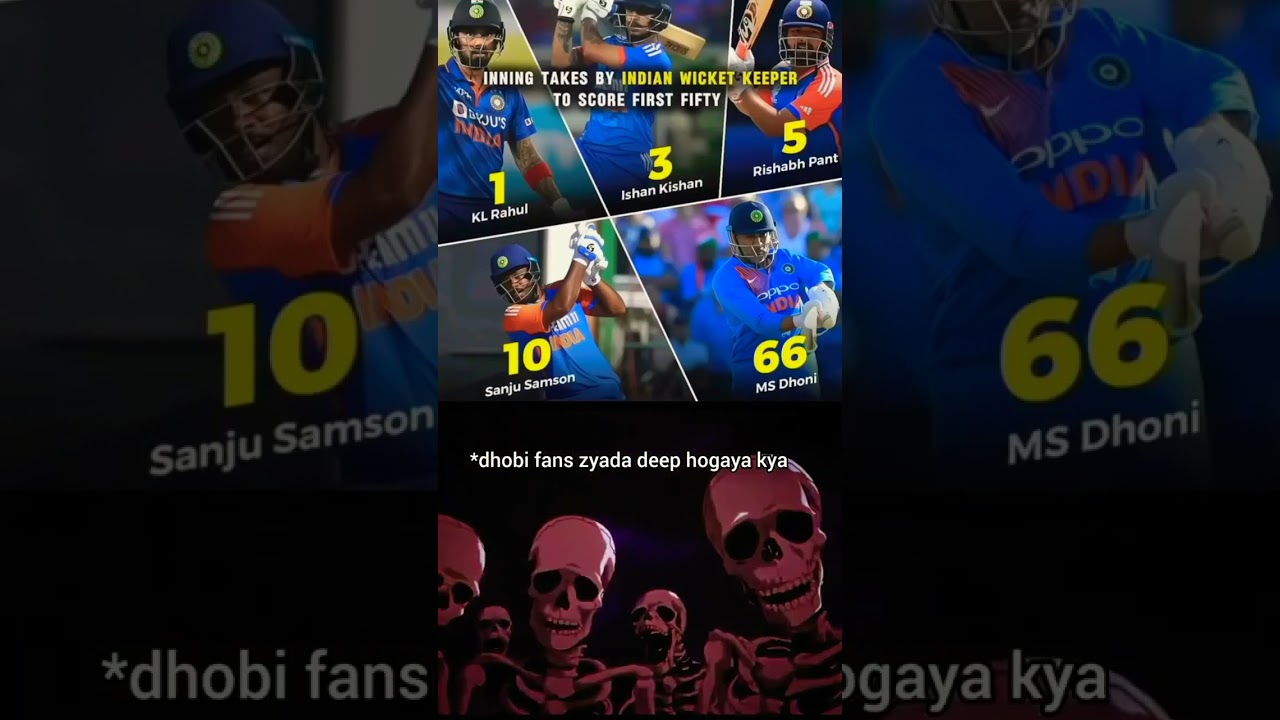 #shorts #viral #msdhoni #song #youtubeshorts #trending #indvzim #livenews #rohitsharma #trophy