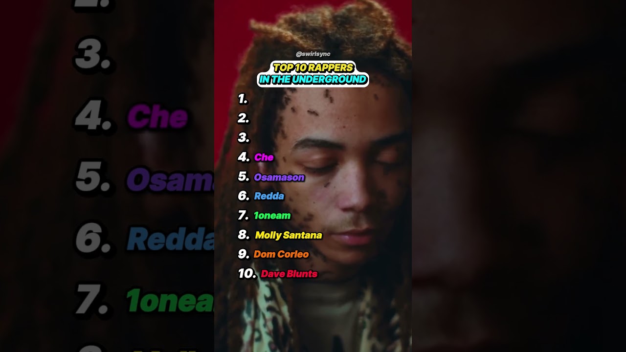 Top 10 Underground Rappers! #rap #hiphop #undergroundrap #nettspend #osamason #redda #domcorleo