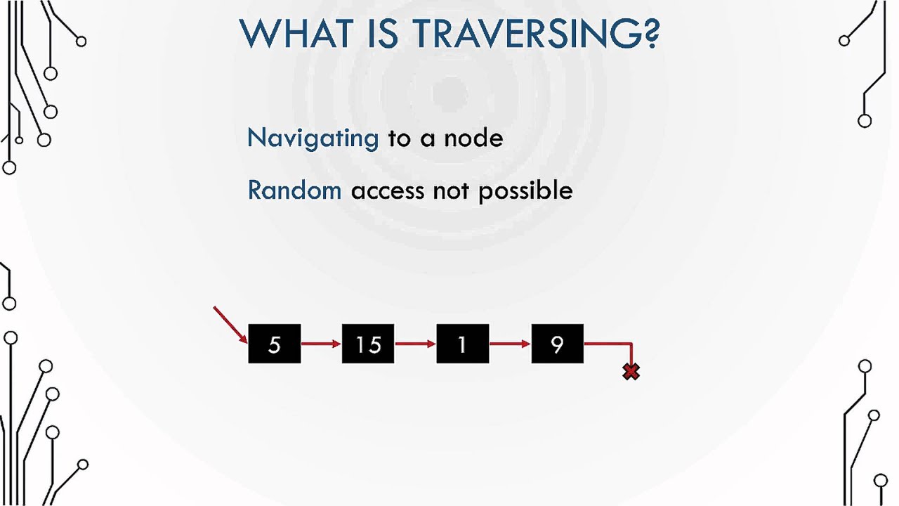 Basic Data Structures 4.3 - Traversing a linked list