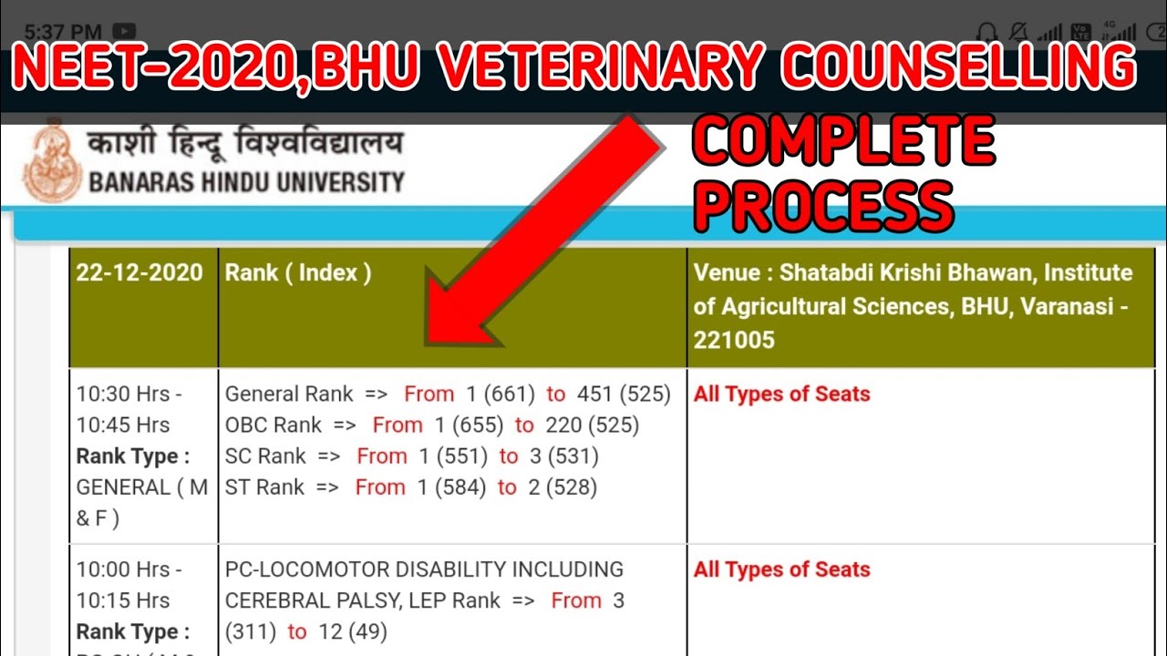 NEET-2020,BHU Veterinary counselling schedule, complete process,,,,,,, (ivri/bhu/vci(aipvt)