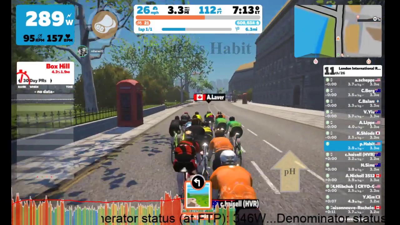 Quarantraining - Watt-land Yard investigates London's Box Hill - live Zwift racing