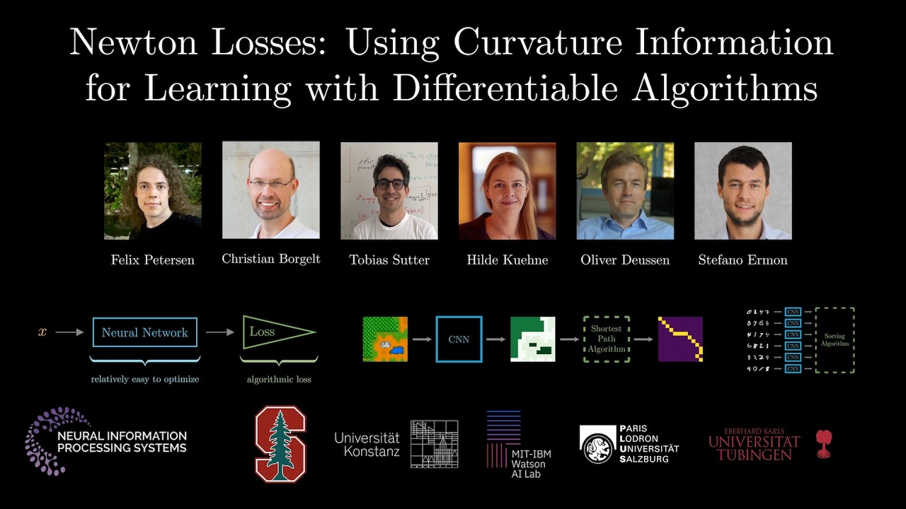 Newton Losses: Using Curvature Information for Learning with Differentiable Algorithms - NeurIPS2024