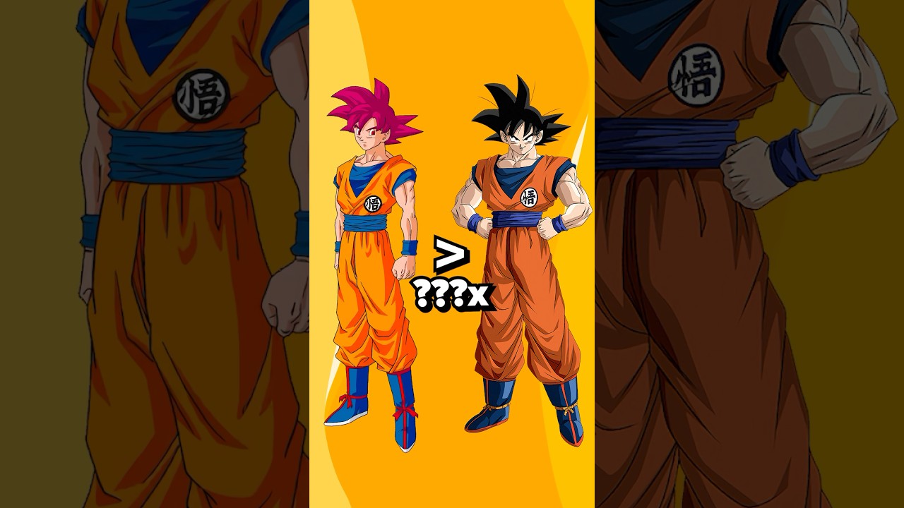 what&rsquo;s Super Saiyan God&rsquo;s multiplier?