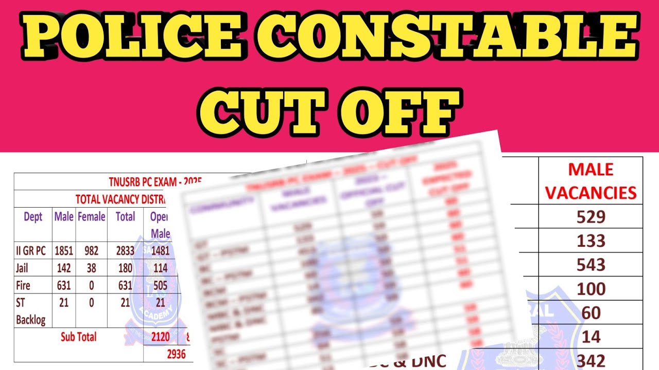 PC EXAM CUT OFF 2025 || 3000+ தேர்வர்களின் மதிப்பெண் வைத்து துல்லியமாக உருவாக்கபட்டது 💯% || TNUSRB 📚