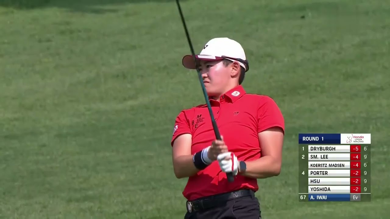HONDA LPGA THAILAND 2026 first day