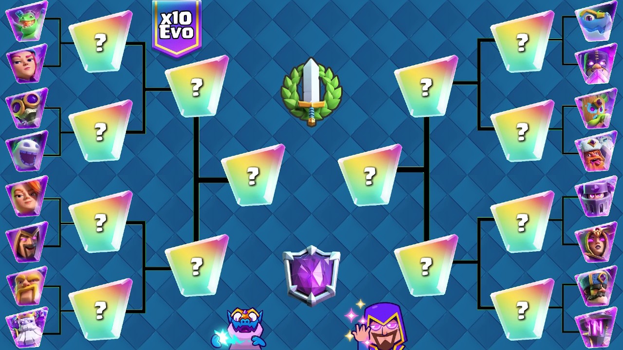 10x Evos Clash Royale Megatournament