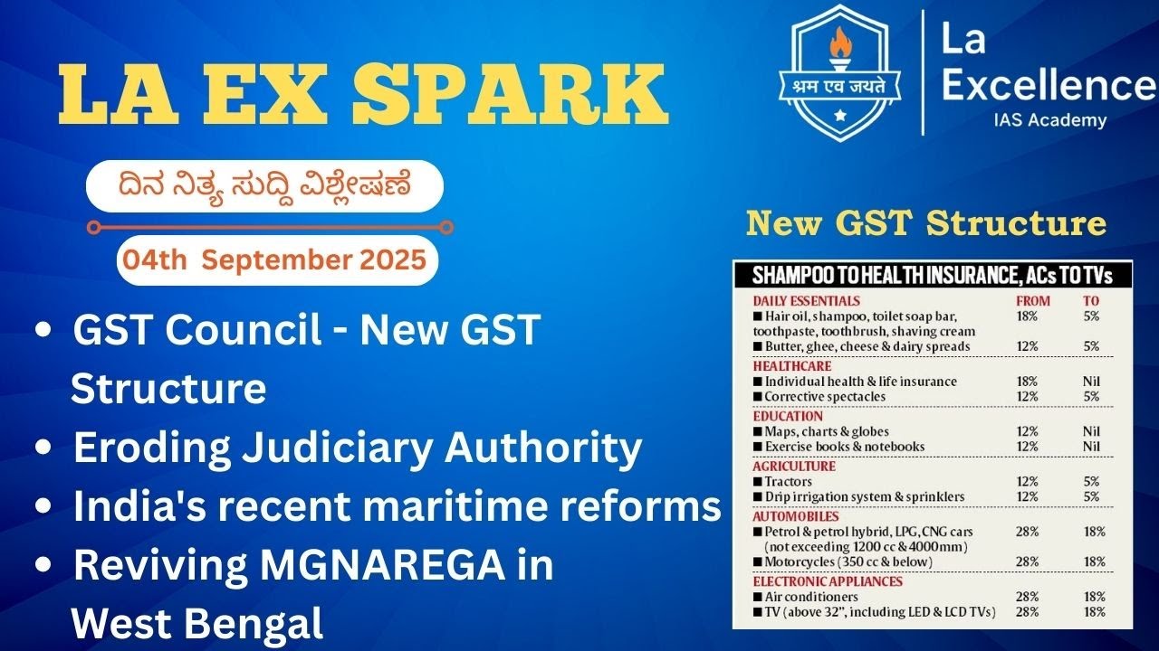 4th September 2025| News Analysis By Deepa | LA EX SPARK ದಿನ ನಿತ್ಯ ಸುದ್ದಿ ವಿಶ್ಲೇಷಣೆ |#dailynews