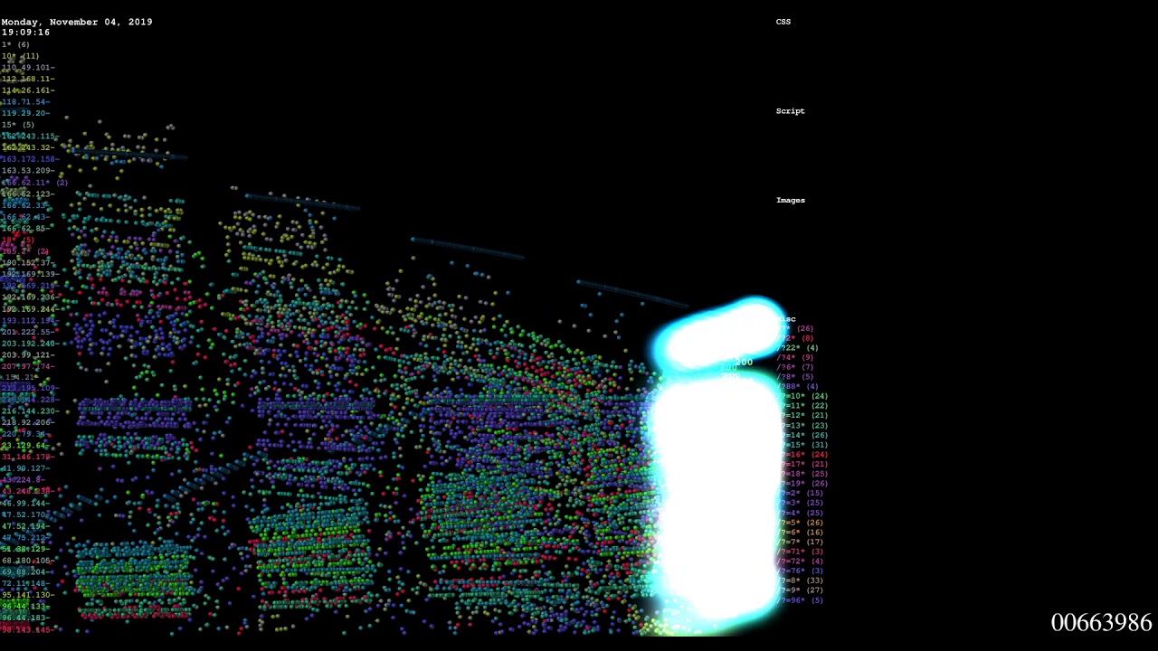 Logstalgia 2019 - Video DDoS Attack