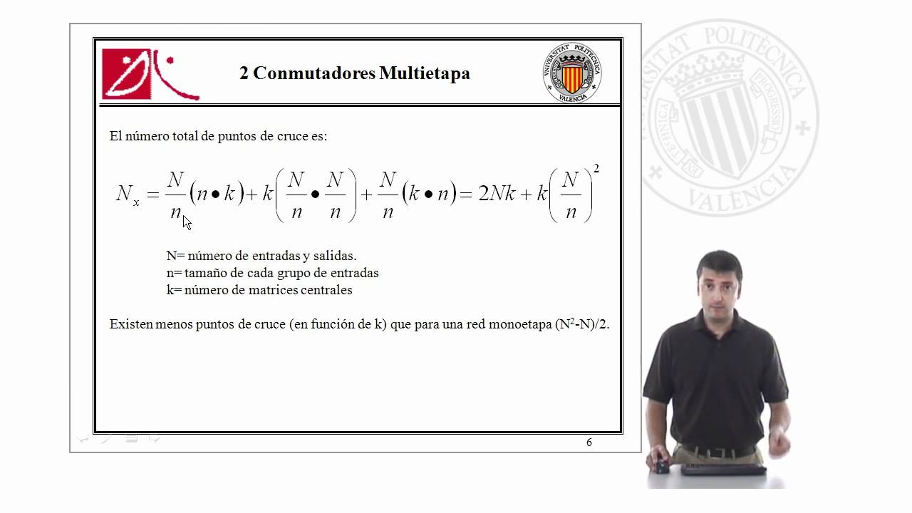 Conmutación espacial de tres etapas |  | UPV