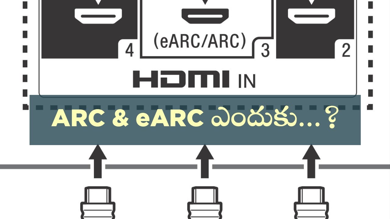 ARC vs eARC connectivity and Limitations | Explained in Telugu