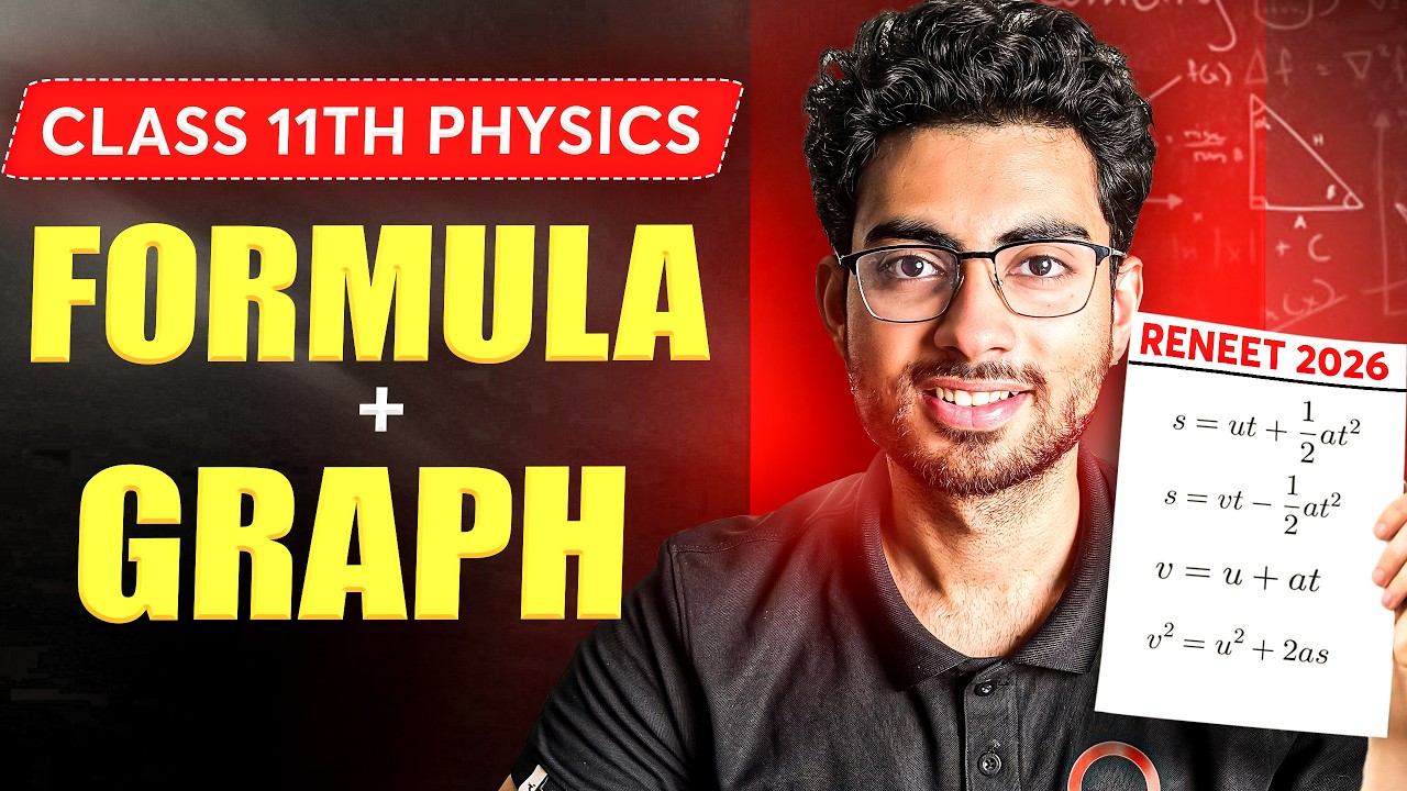 Class 11th Physics formulas and graphs | Re-NEET 2026