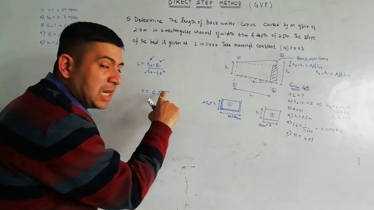 Problems on Gradually varying flow I