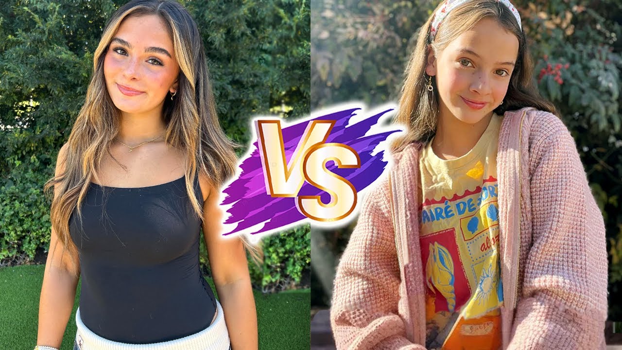 Cora Bennett VS Gia Rose Glow Up Transformations ✨2026 | From Baby To Now