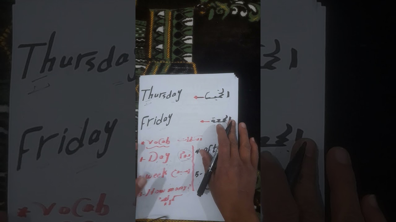 Lesson 1 اولي ابتدائى (الترم الثاني)      ايام الاسبوع