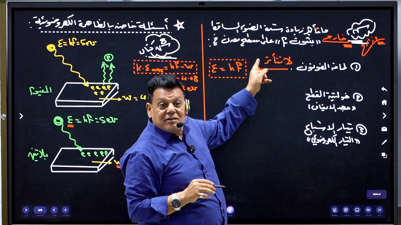 عبدالعماد الاعرجي للفيزياء للسادس العلمي..الفصل السادس..المحاضرة الثانية (حقائق الظاهرة الكهروضوئية)