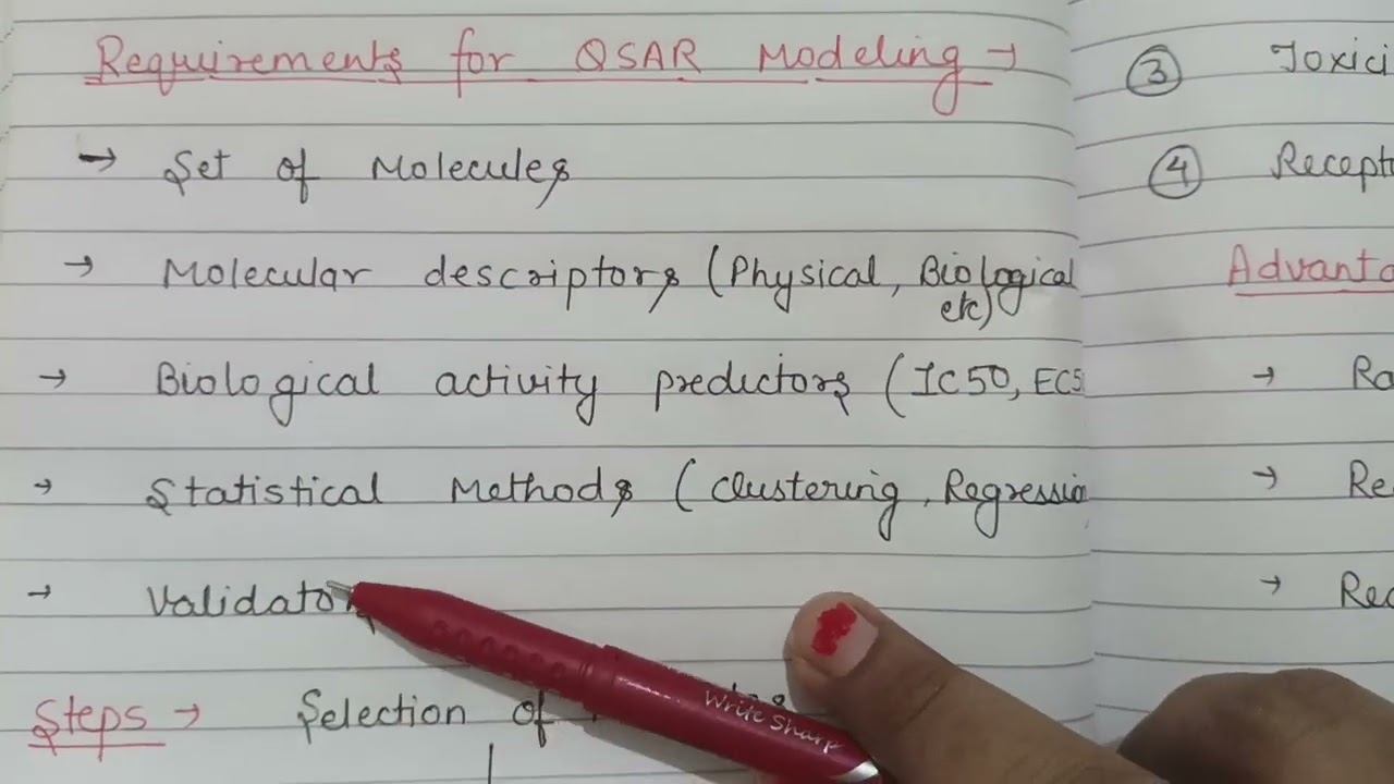 QSAR Modeling