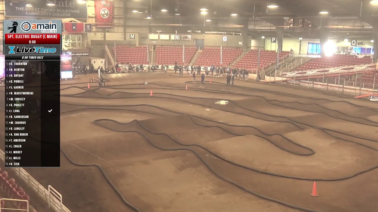 2021 Psycho Nitro Blast (PNB) - Sunday Main Events Part 1/3