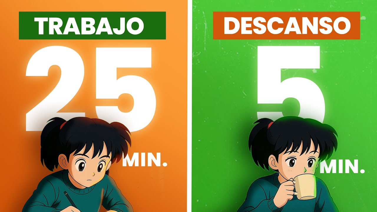 Temporizador Pomodoro 25/5 - Estudia o Trabaja conmigo