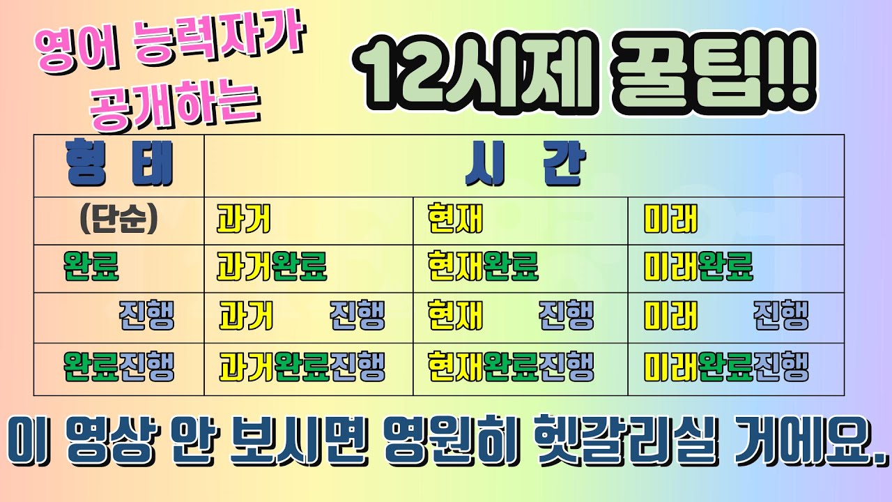 영어 능력자가 공개하는 치트키. 