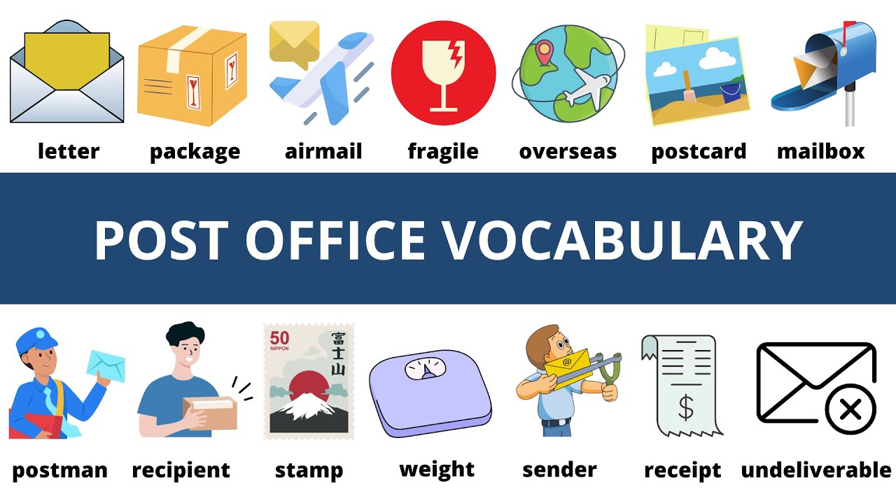 Post office vocabulary in English || 30+ common words || Learn English easy in pictures #vocabulary