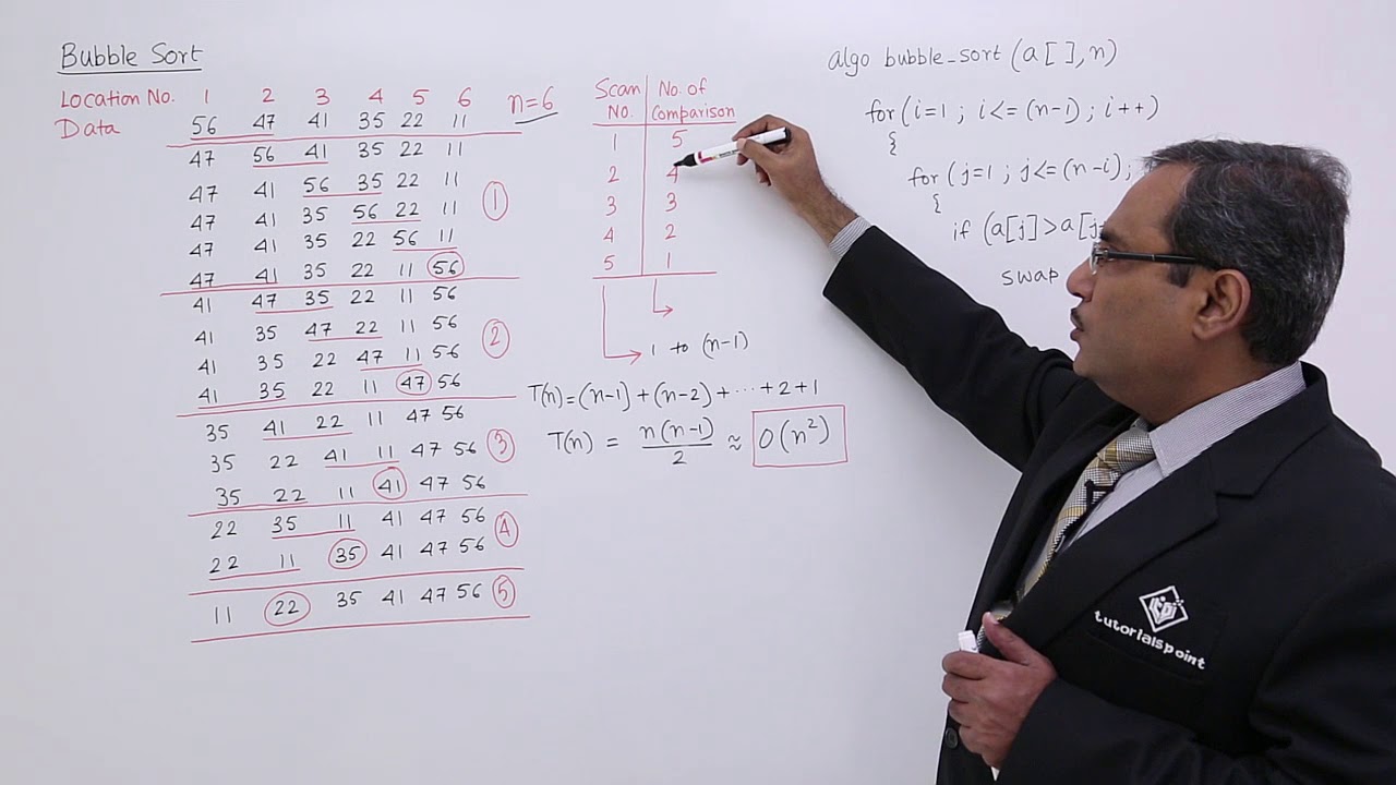 Bubble Sort