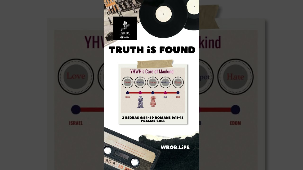 Truth is Found